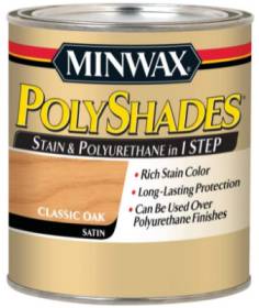 Best paint for interior wood floors